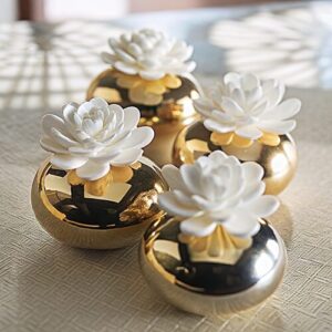 Best products for home - great fragrances